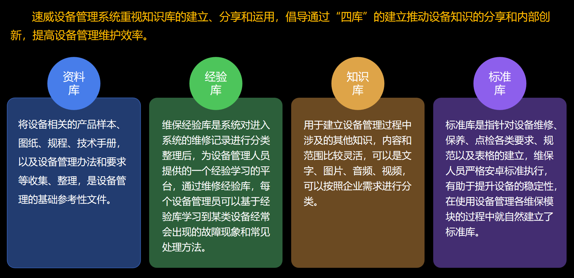 TPM設(shè)備管理系統(tǒng)